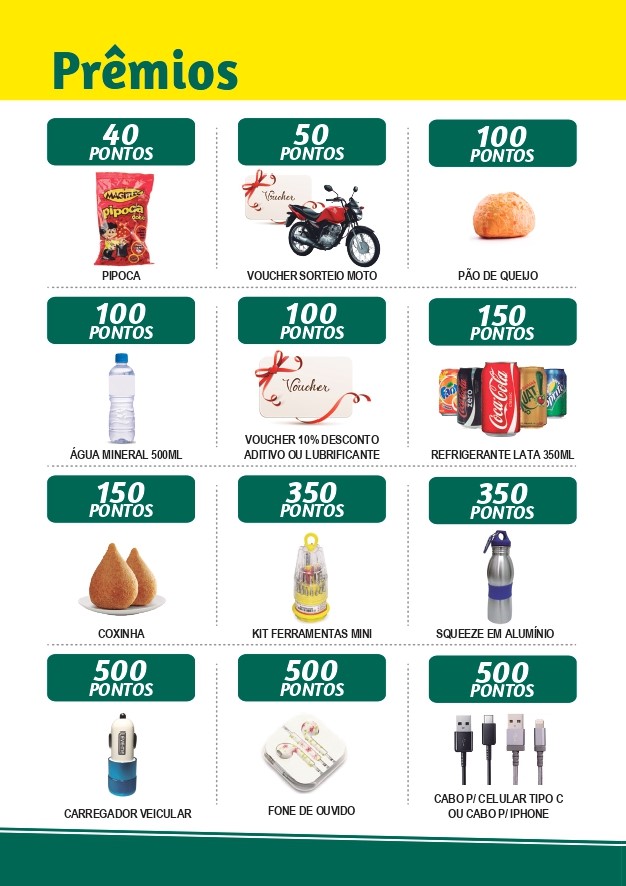 Eco Postos - Abasteça e ganhe